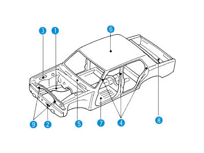 自動車公正取引協議会の定める修復歴車の定義