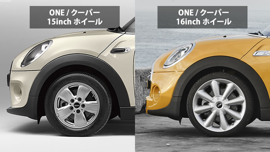 ミニのグレードによってホイールサイズが違うのはなぜ？